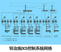 \ұDCSϵy(tng)W(wng)j(lu)